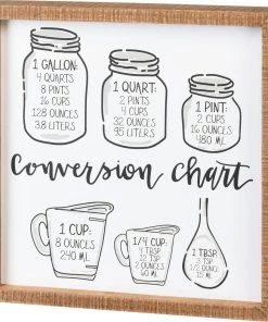 Petals And Blooms Home Decor Kitchen Conversion Chart